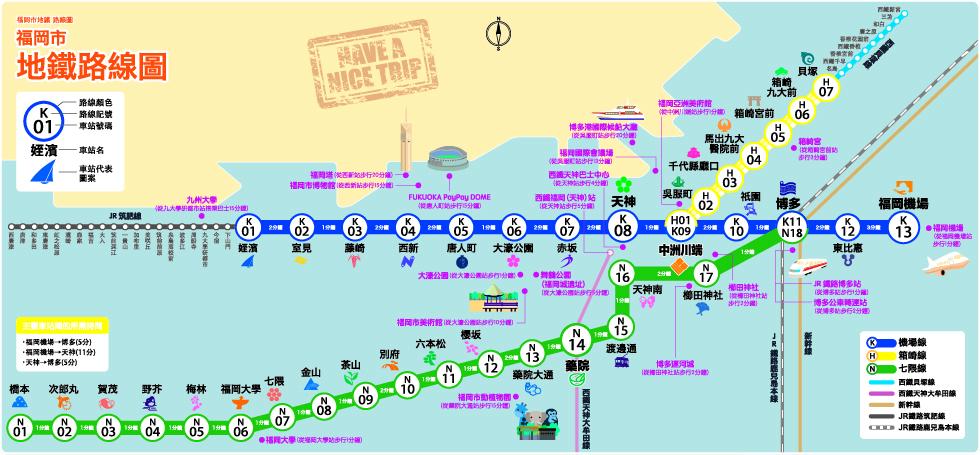 福岡市地下鐵一日券